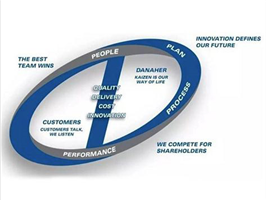 RIM molding technology